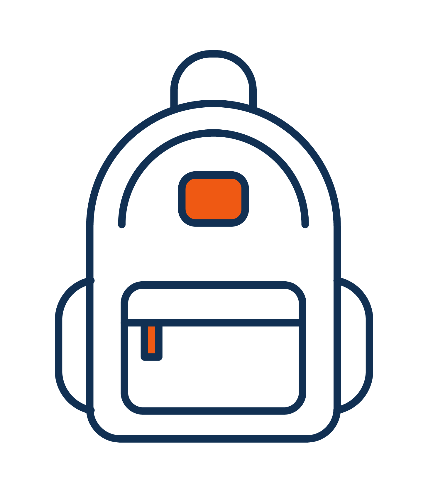 Größe M (Rucksack)